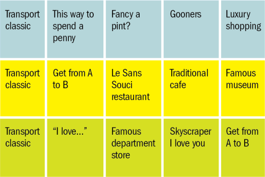 Type Tasting Typography Workshop at SXSW