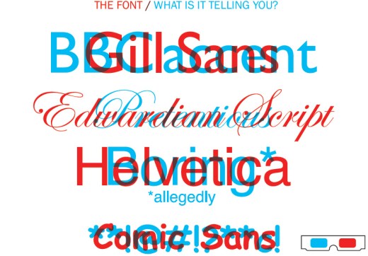 font goggles