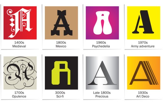 TypeTastingTimeMachine_01