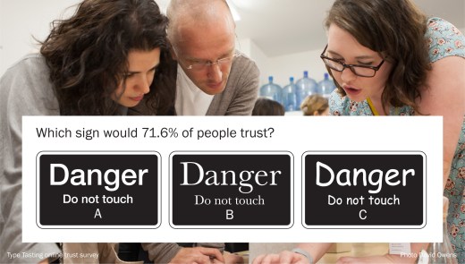 Whats Your Type? workshops