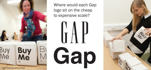 Whats Your Type? workshops